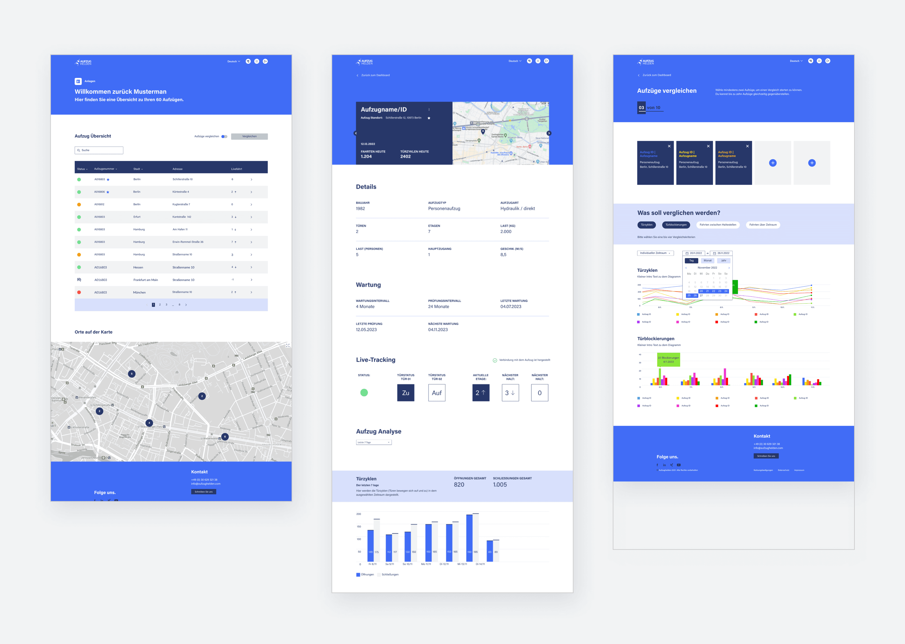 Three different screens. The first screen displays an overview of elevator assignments and a map, the second screen details individual elevator statistics and live tracking, screen provides comparison and analysis tools for various elevator metrics.